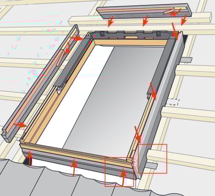 Velux Tetoablak Pecs () Velux Tetoablak Pecs